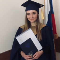 Подгайная Юлия Рудольфовна